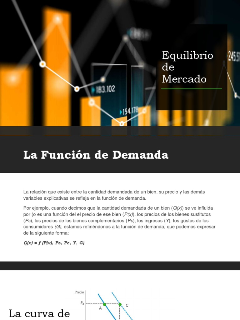 Precio de Equilibrio en el Mercado | PDF | Oferta (economía) | Oferta y ...