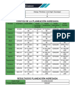 Resultados E4