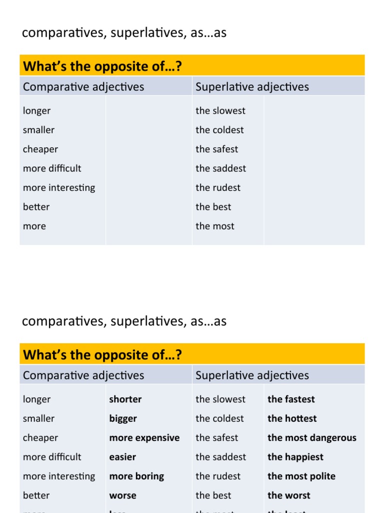 Comparatives, Superlatives, As-As | PDF | Language Arts & Discipline