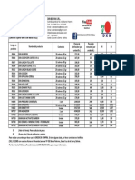 Bolivia Lista de Precios Distribuidor Marzo15, 2022