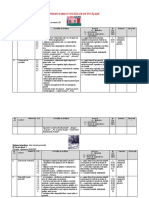 18 Educac89bie Plasticc483 Proiectarea Unitc483c89bilor de C3aenvc483c89bare