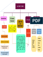 Plantilla Mapa Conceptual 12