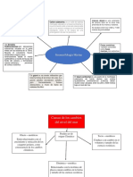 Geomorfologia