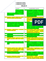 Pembagian Ki-Kd Kelas X, Xi, Xii Revisi