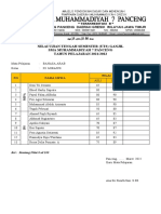 UTS-SMA-7-Panceng