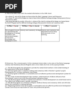 TIP - Module 3 - The Kto12 Curriculum