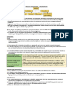 Drogas Vasoactivas e Inotropicas