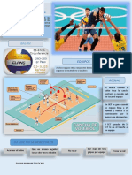 Infografia de Voleibol
