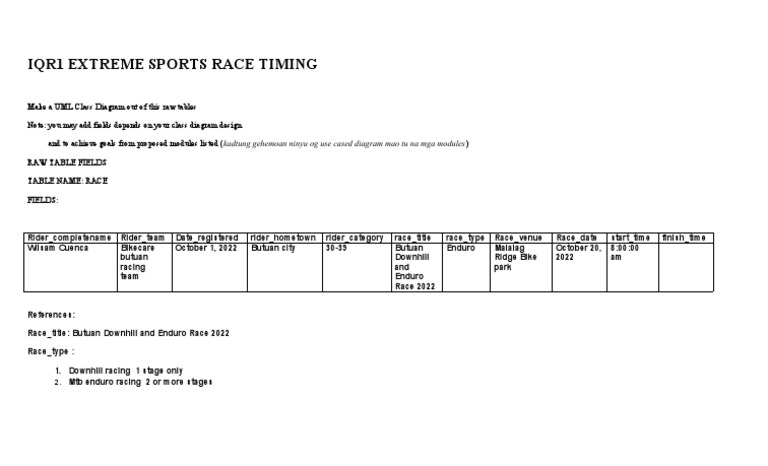 UML Class Diagram for Race Timing | PDF | Technology & Engineering