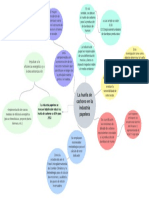 Diagrama en Blanco