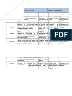 Fundamentos de la informática y computación