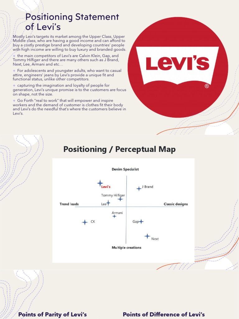 Levi's Brand Positioning and Identity | PDF