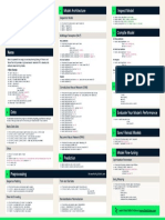 Keras Cheat Sheet Gssmi8