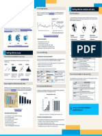 Data Storytelling Cheat Sheet