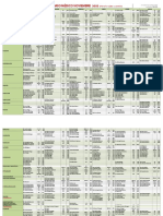 Horario Noviembre 2022 Web