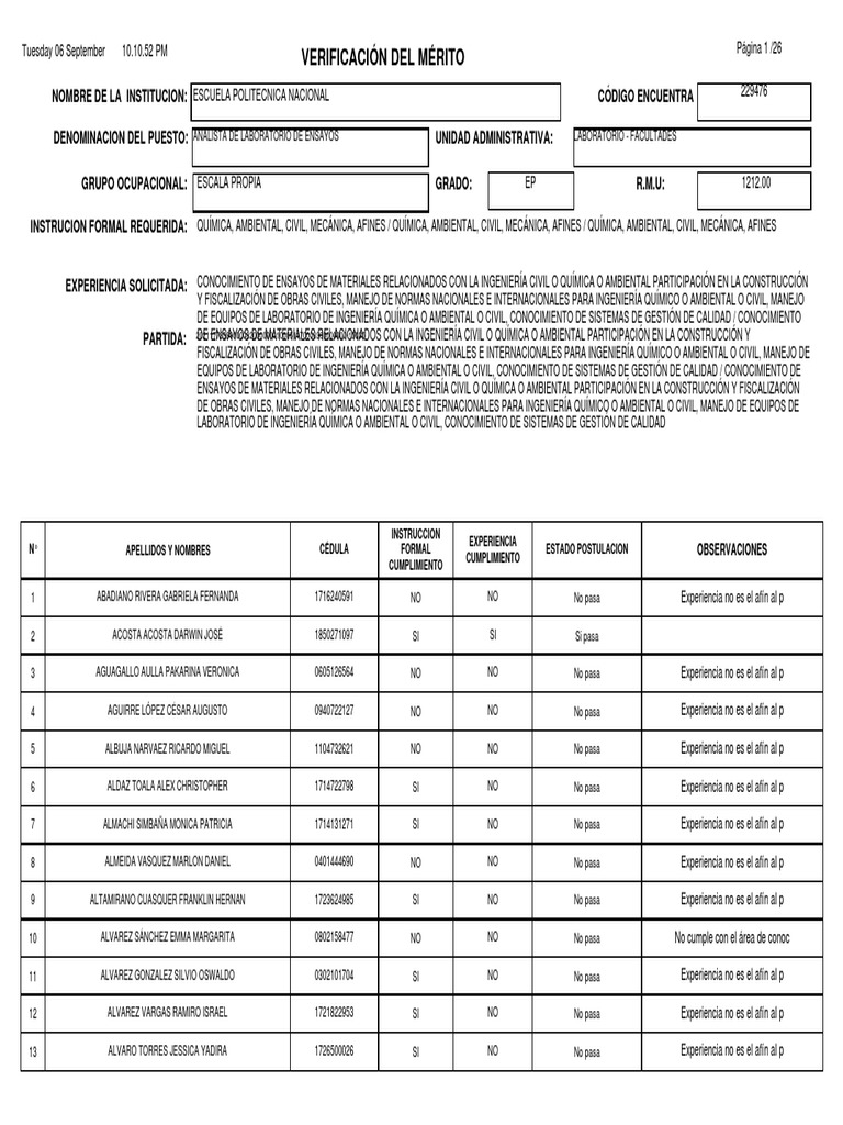 Verifica C I On Depo Stu Laci Ones | PDF | Laboratorios | Ingeniería