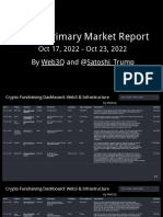 Web3Q Market Report Summarizes Crypto Fundraising Activity