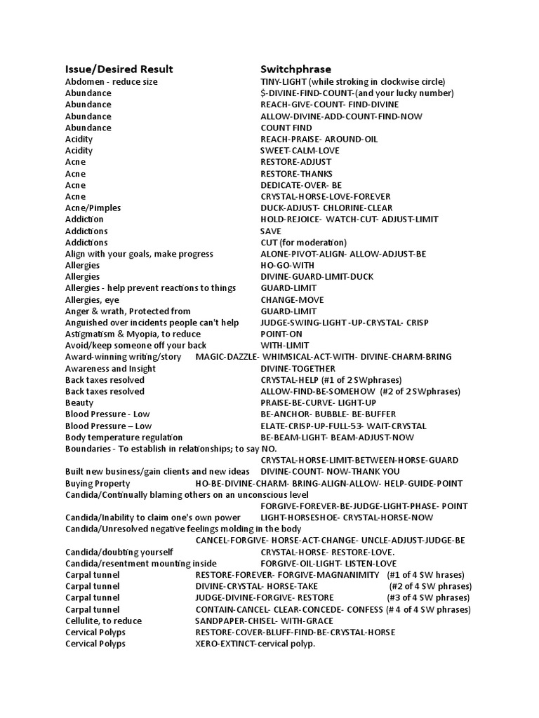 Switchwords for Health and Abundance | PDF | Wellness