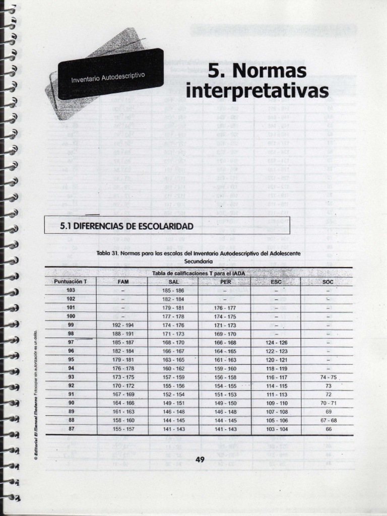 IADA 005 Normas Interpretativas | PDF