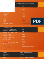 Alfabeto Quechua - Seq'Ellunpa