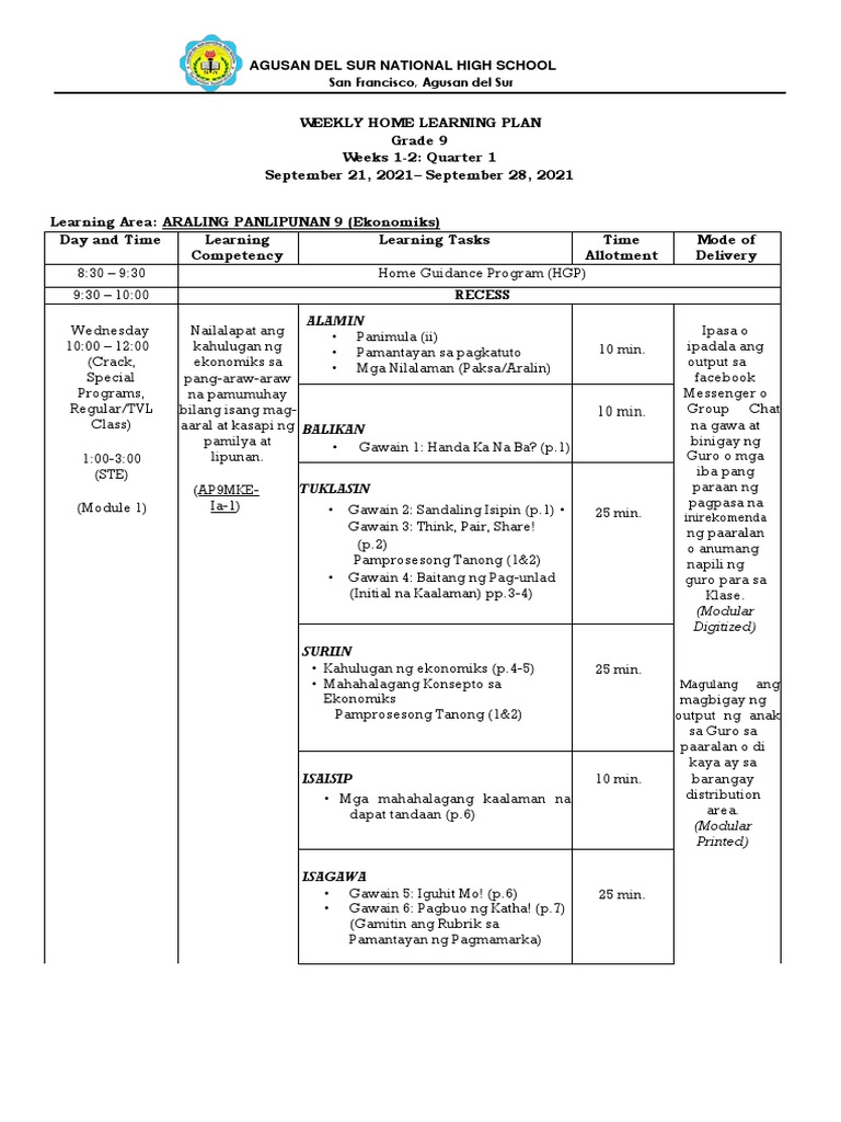Alamin San Francisco, Agusan Del Sur PDF