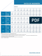 Datos Ingenieria DAC-H