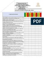 Evaluación Ambitos Pemc22-23