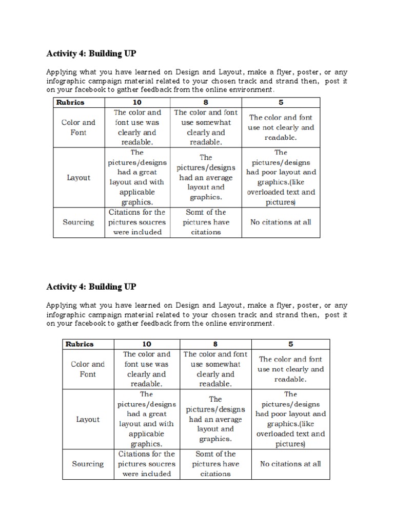 Activity 4 | PDF | Career & Growth | Art