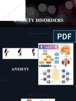 Anxiety Disorders Explained