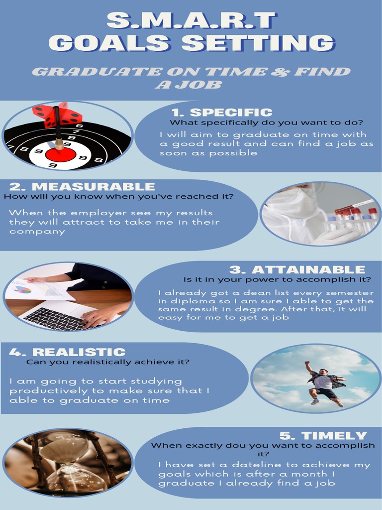 Smart and Zig Ziglar Goal Setting PDF Goal Goal Setting