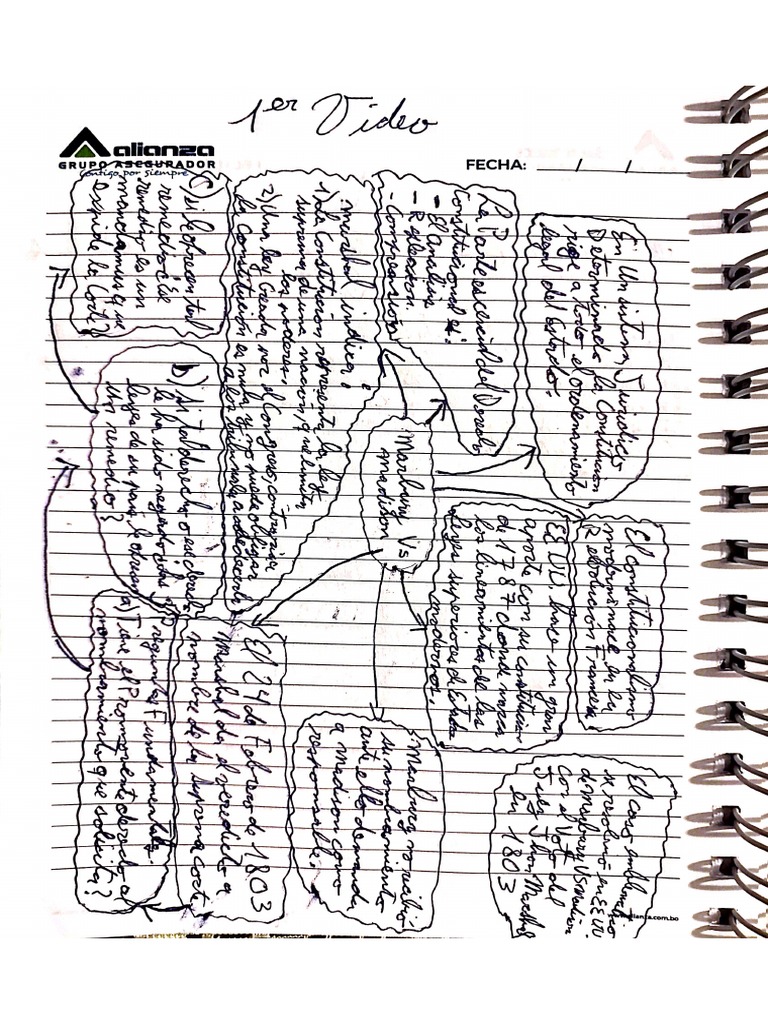 Mapas Mentales | PDF