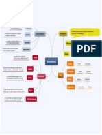 Tarea 4.2