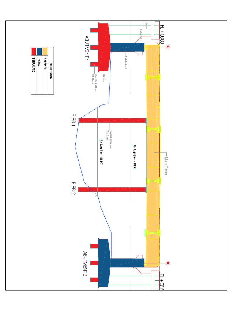 Progres Layout | PDF