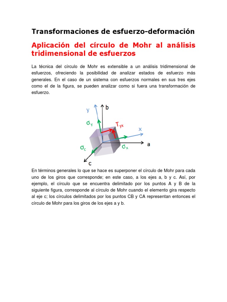 Análisis tridimensional con círculo de Mohr | PDF