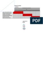 Jadwal Pelaksanaan Rambu Kota Serang