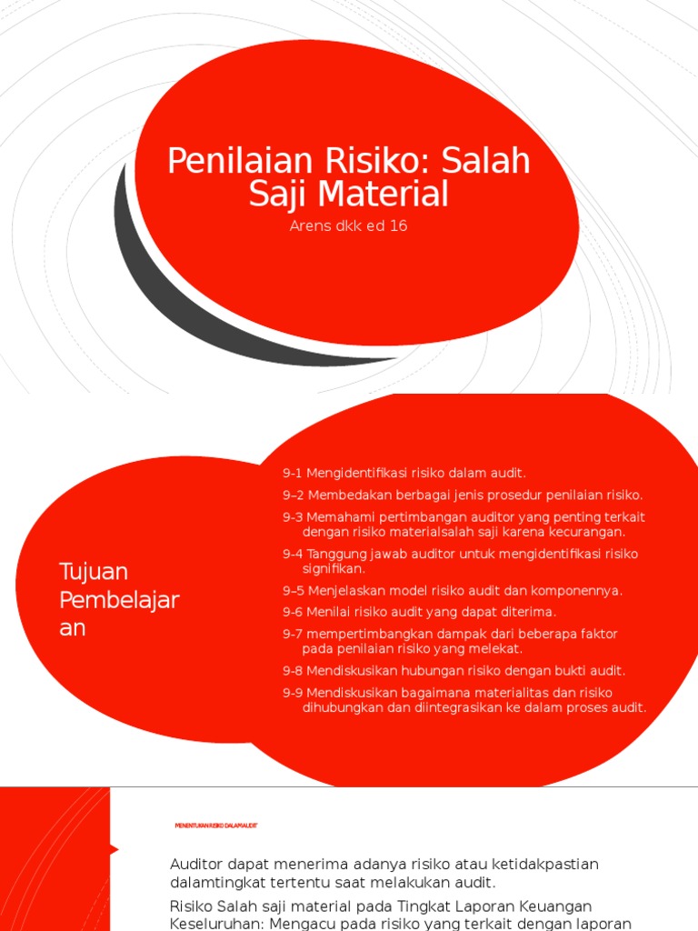 Salah Saji Material dalam Penjualan Online: Dampak, Pencegahan, dan Strategi Penanganan