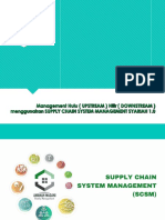 Supply Chain System Management Amanah Madani Realty