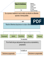 Toma de Desiciones