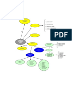 Metodología de La Investigación - Cap. 3.2