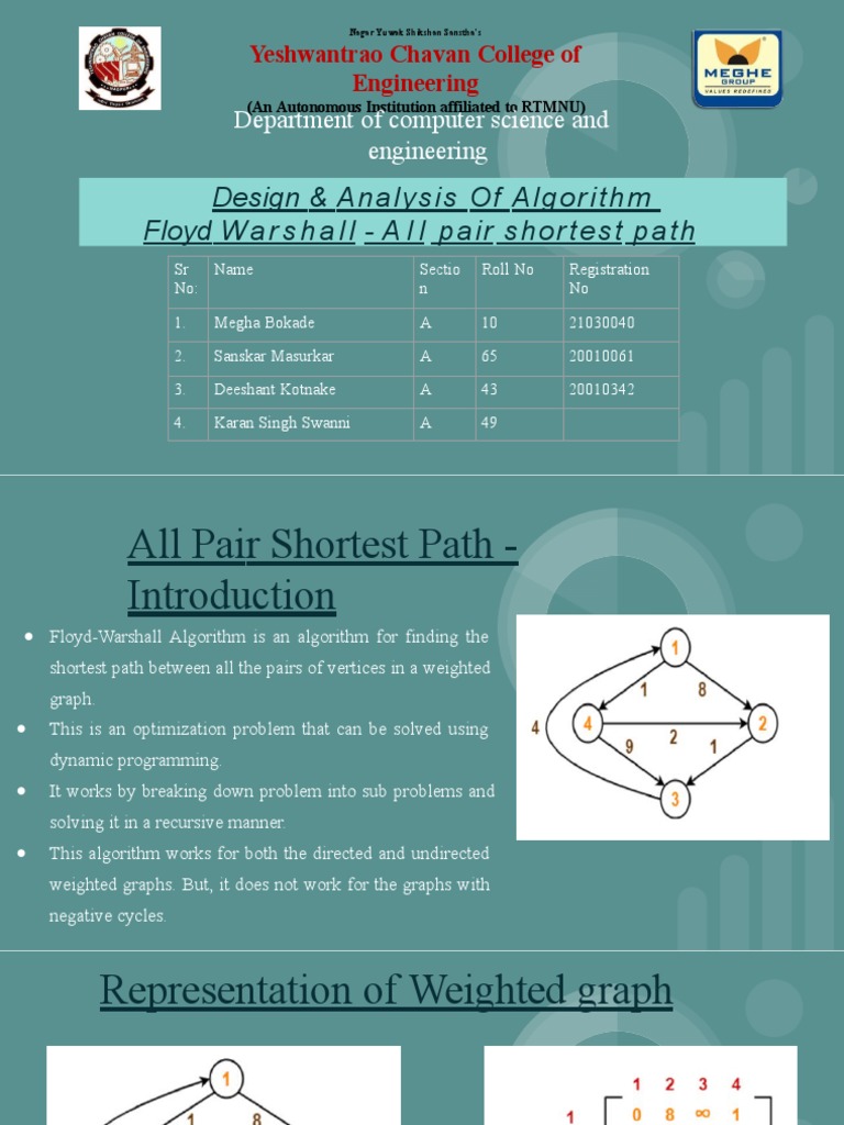 All Pair Shortest Path In Daa , Introduction to All-Pairs Shortest ...