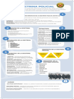 Doctrina Policial Infografia 1