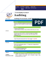 Auditing – G