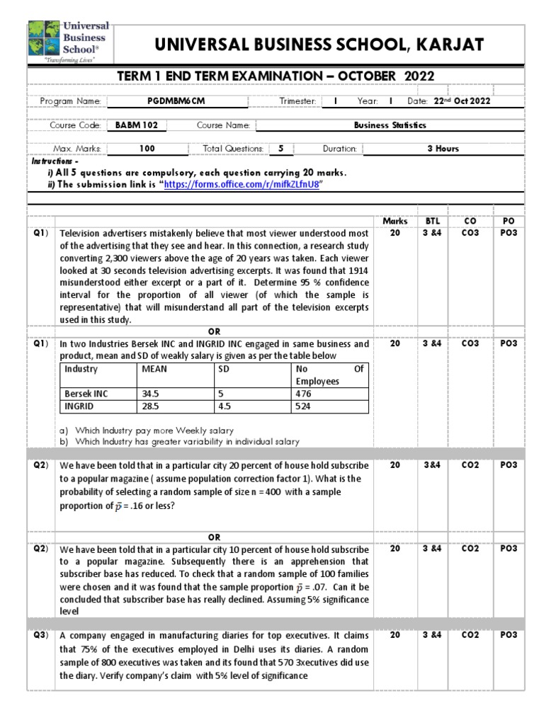 Analysis of Exam Questions from a Post Graduate Diploma in Business