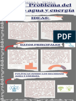 Tarea - Problema Del Recurso Agua y Energía