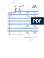 Jadwal Susulan Us 2022