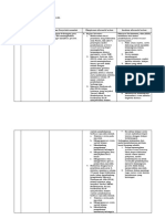 LK. 2.1 Eksplorasi Alternatif Solusi