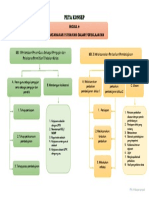 (Modul 4) (B) Ni Wayan Apriyanti