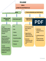 (Modul 6) (B) Ni Wayan Apriyanti