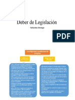 Deber de Legislación - Anrango Sebastian