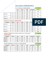 Metrado de Materiales Cerco Perimetrico - Copia